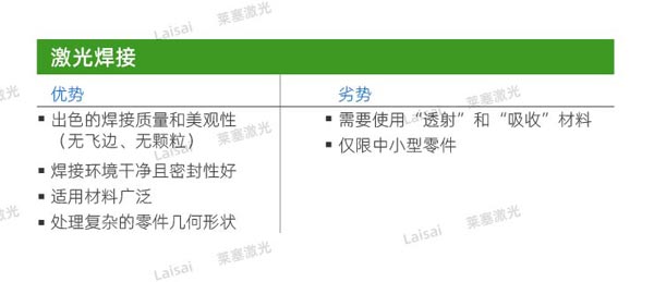 塑料接合--你知道怎么選擇適合你的焊機技術嗎？(圖2)