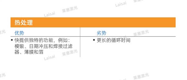 塑料接合--你知道怎么選擇適合你的焊機技術嗎？(圖5)