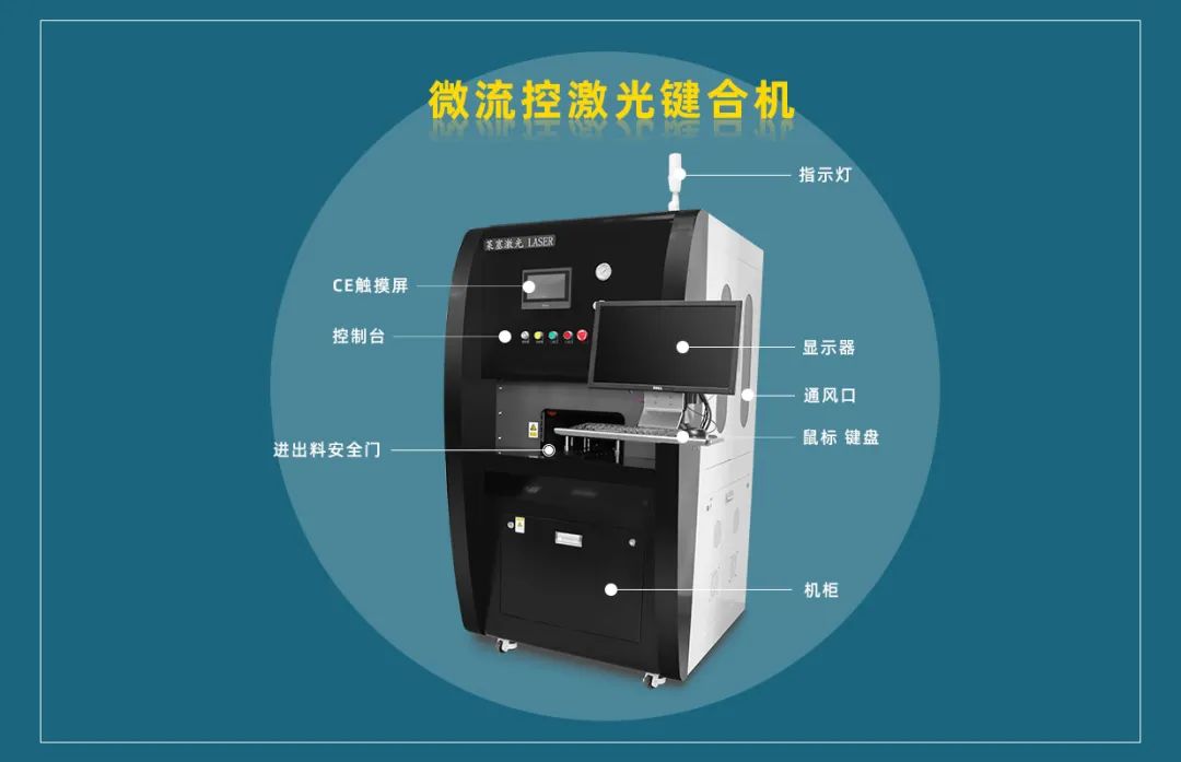 微流控產(chǎn)業(yè)化解決方案，量產(chǎn)下激光焊接擁有絕對(duì)優(yōu)勢(shì)！(圖3)