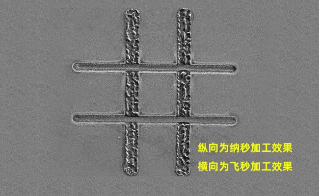納秒、皮秒、飛秒激光切割機有什么區(qū)別(圖1)