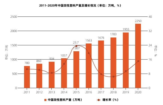 塑料激光焊接讓塑料連接更堅固、美觀、精確！(圖1)