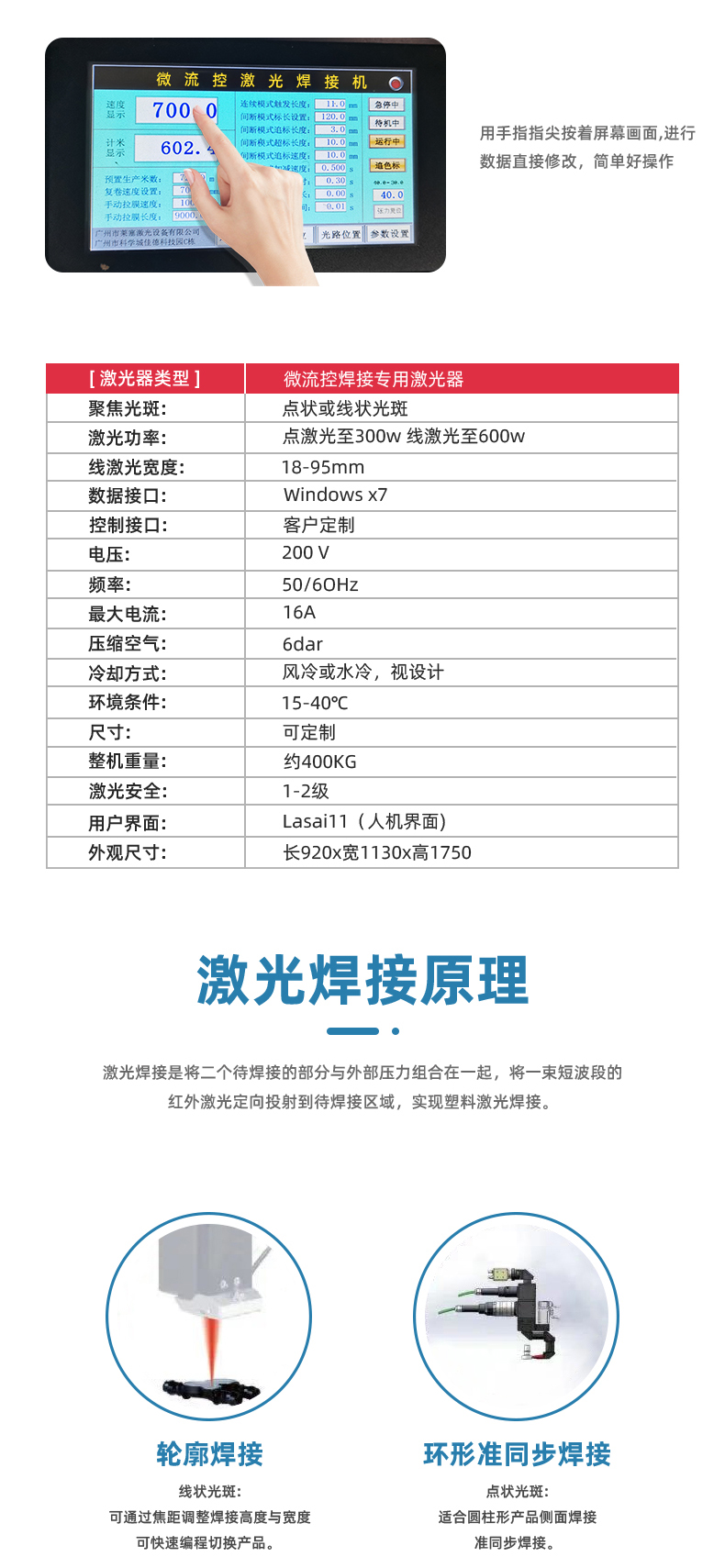 塑料圓周激光焊接機(jī)(圖4)